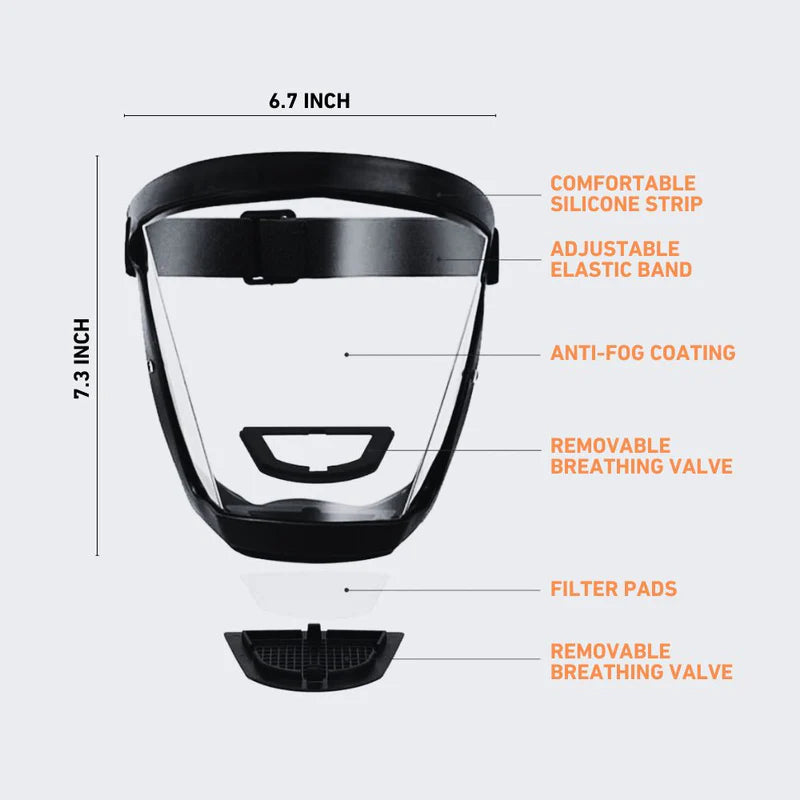 Anti-Dust & Fog-Free Face Shield